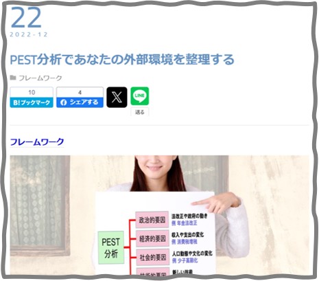 移植前のはてな記事