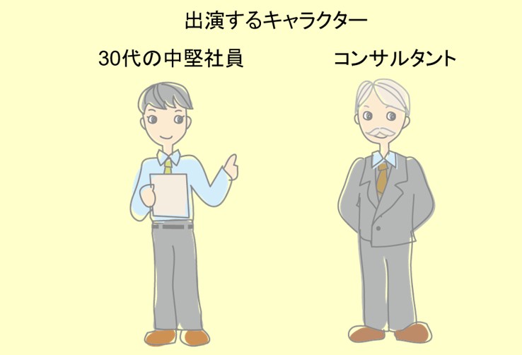 4コマ漫画のキャラクターデザイン
