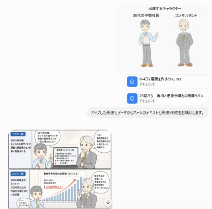 2-chatGPTへの指示1ー4コマ漫画作成