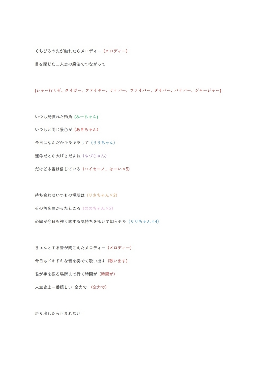 活動歴および当時の関連ビジュアル記録