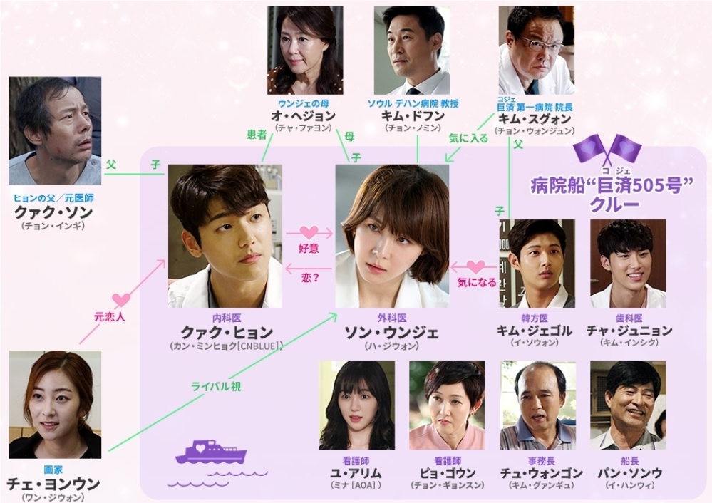 f:id:my-princes:20200803185220j:plain f:id:my-princes:20200803185220j:plain
