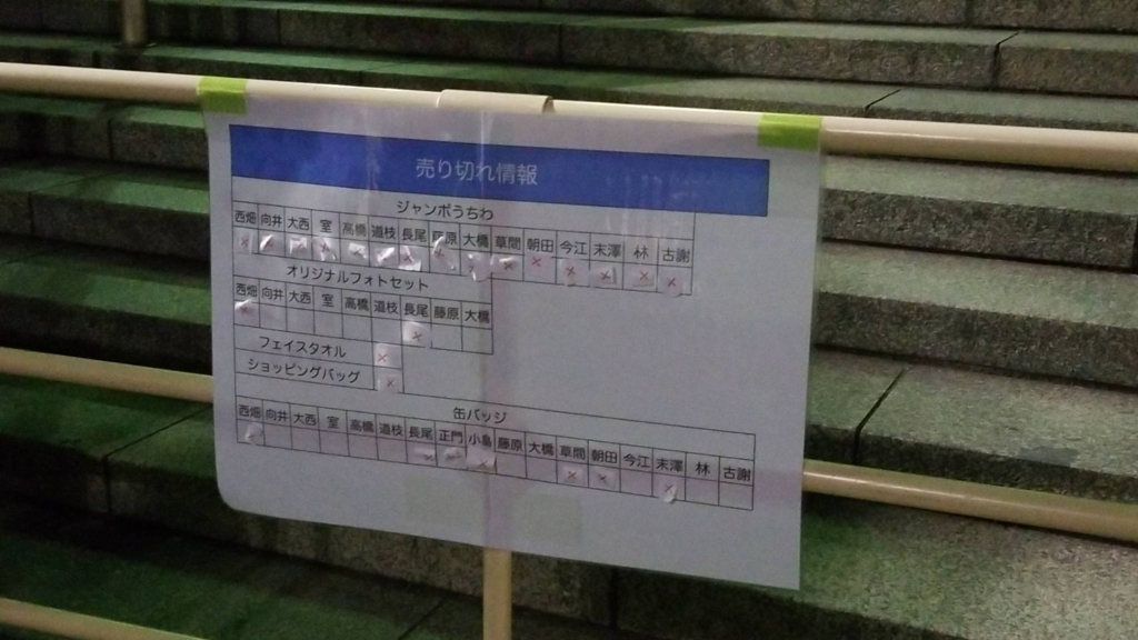 コン 舞台 関ジュ