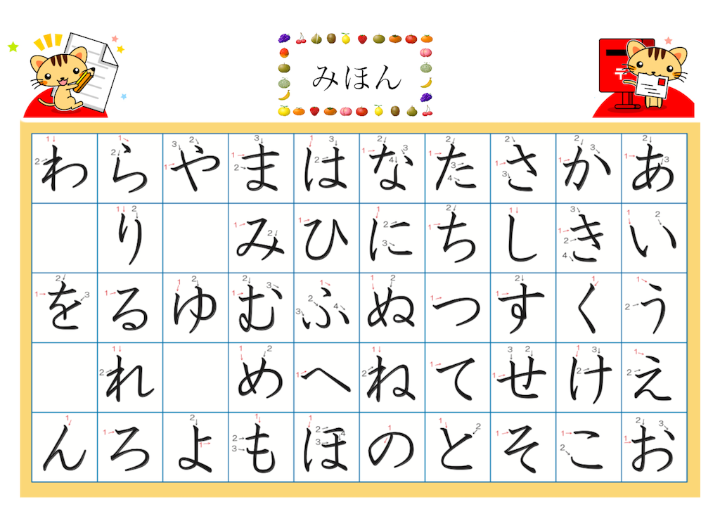 お手紙ごっこで ひらがなが書けるように Ikumama