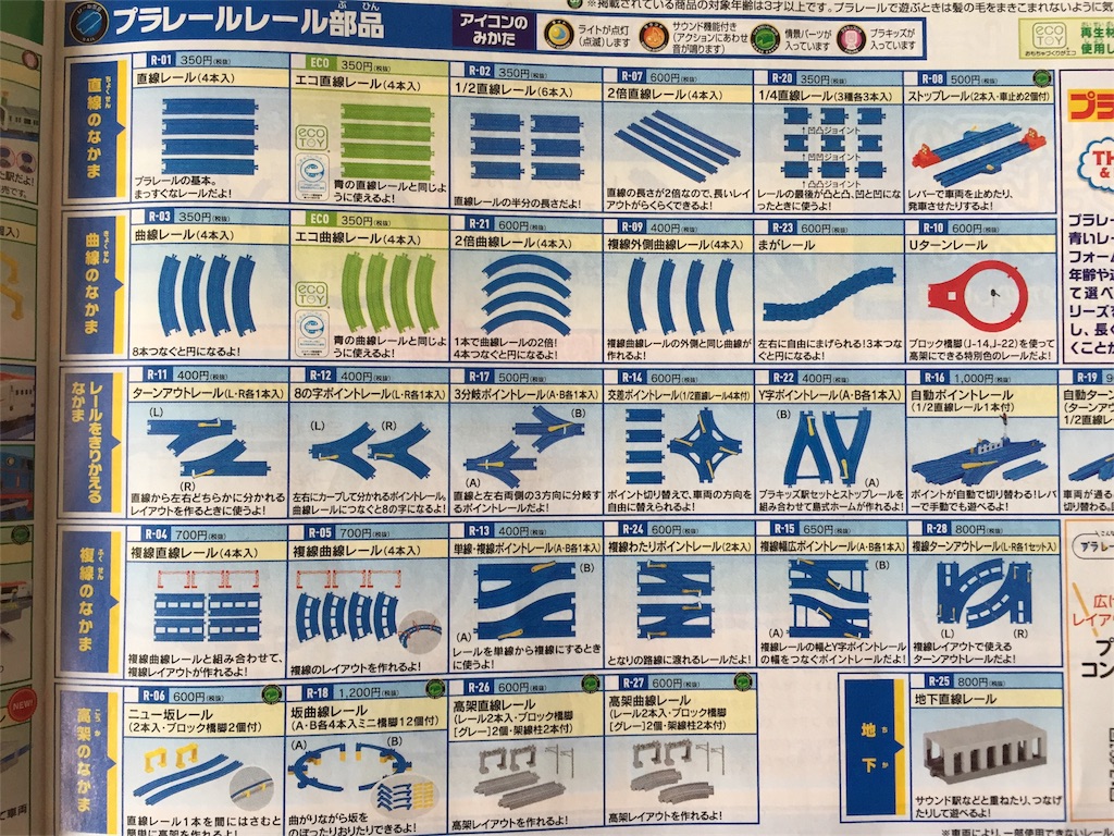 プラレールとダイソーのプチ電車シリーズのレールを徹底比較 互換性は Ikumama