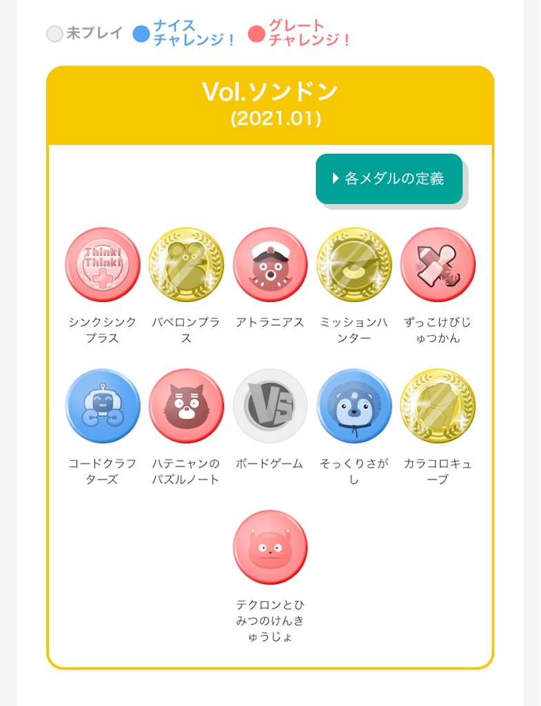 Wonderbox（ワンダーボックス）1か月後レビュー～手軽にSTEAM