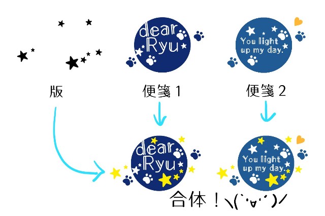 f:id:my_letter:20200419220739j:plain