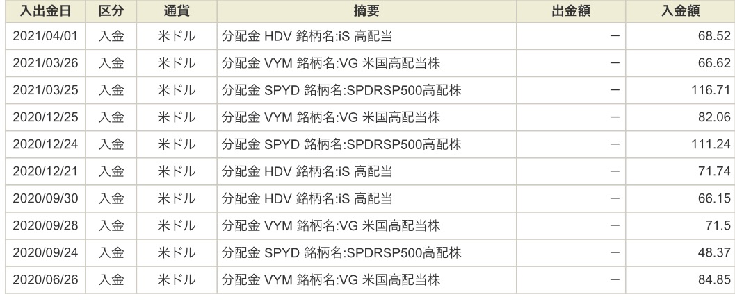 f:id:my_own_pace:20210402132535j:image