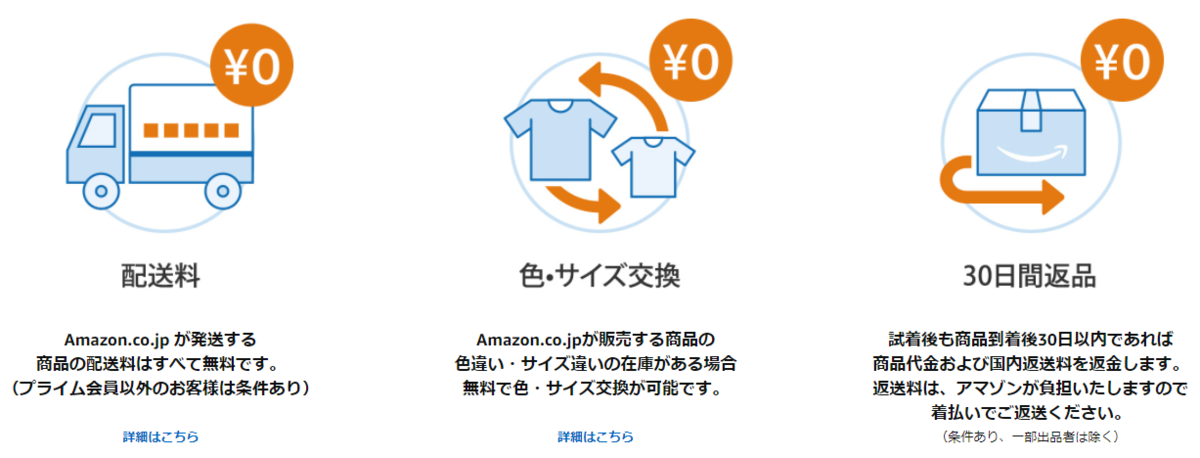 Amazonファッションで購入した商品を無料で返品してみた - 30代男の