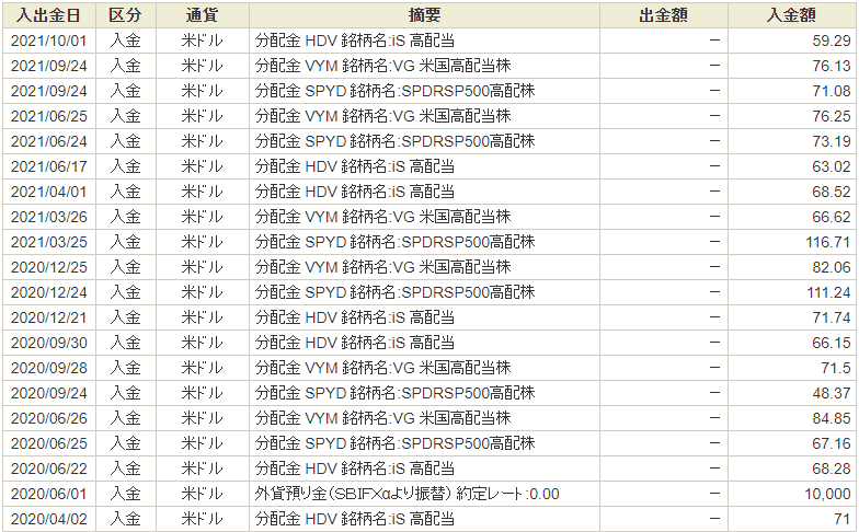 f:id:my_own_pace:20211003093027p:plain
