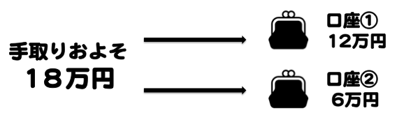 f:id:my_tirelire:20210228121405p:plain