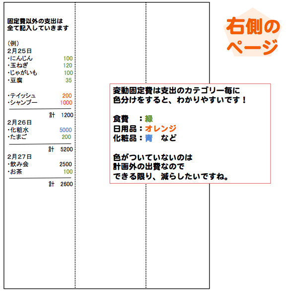 f:id:my_tirelire:20210228121550p:plain