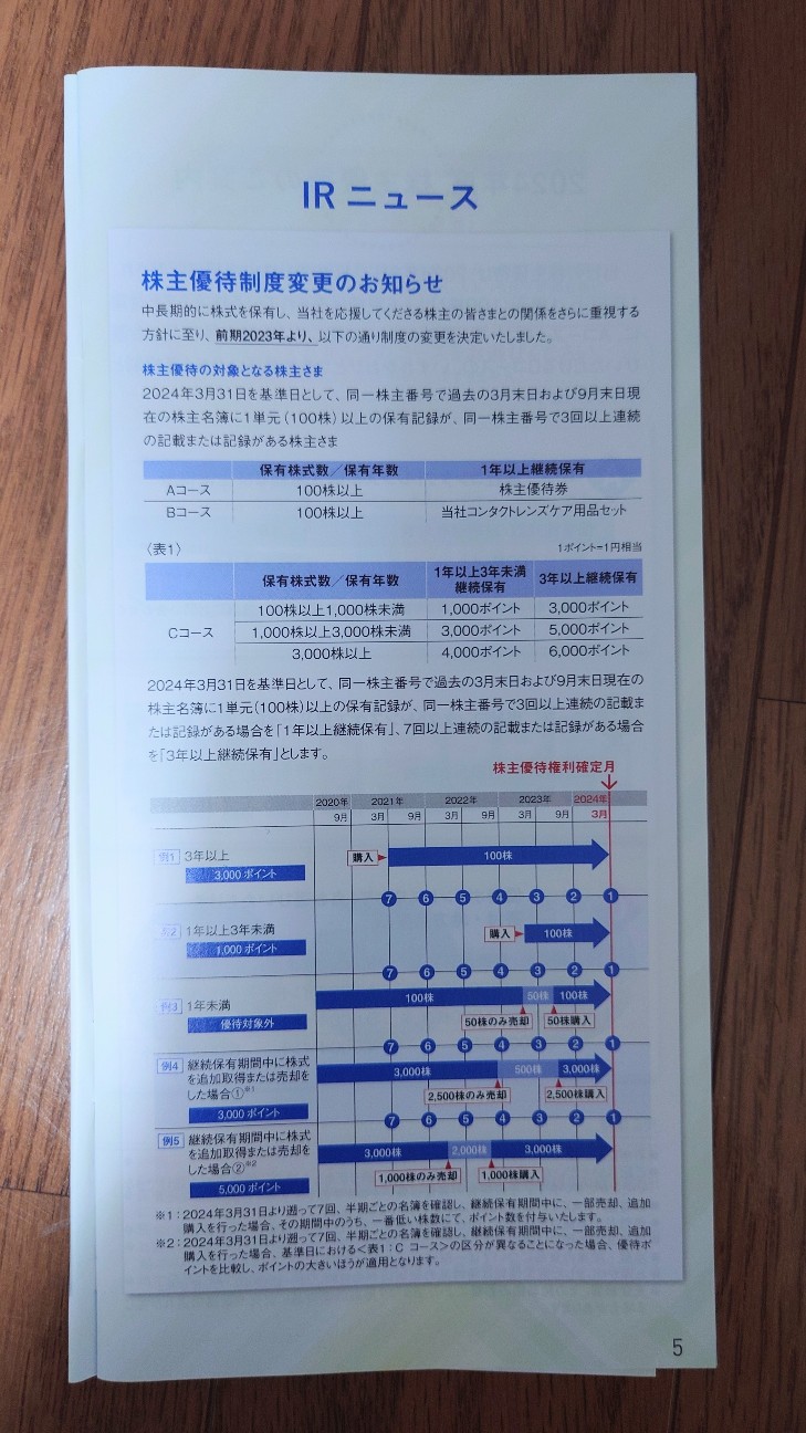f:id:myaago:20240827224705j:image