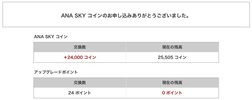 f:id:myalv:20180207000848j:plain