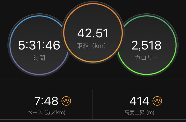 f:id:myalv:20190311105103p:plain