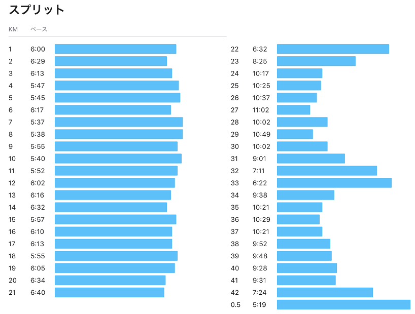 f:id:myalv:20190311120017p:plain