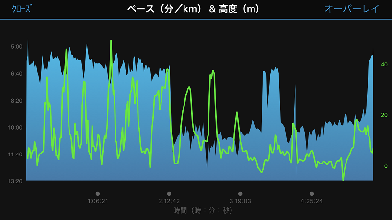 f:id:myalv:20190311120742p:plain