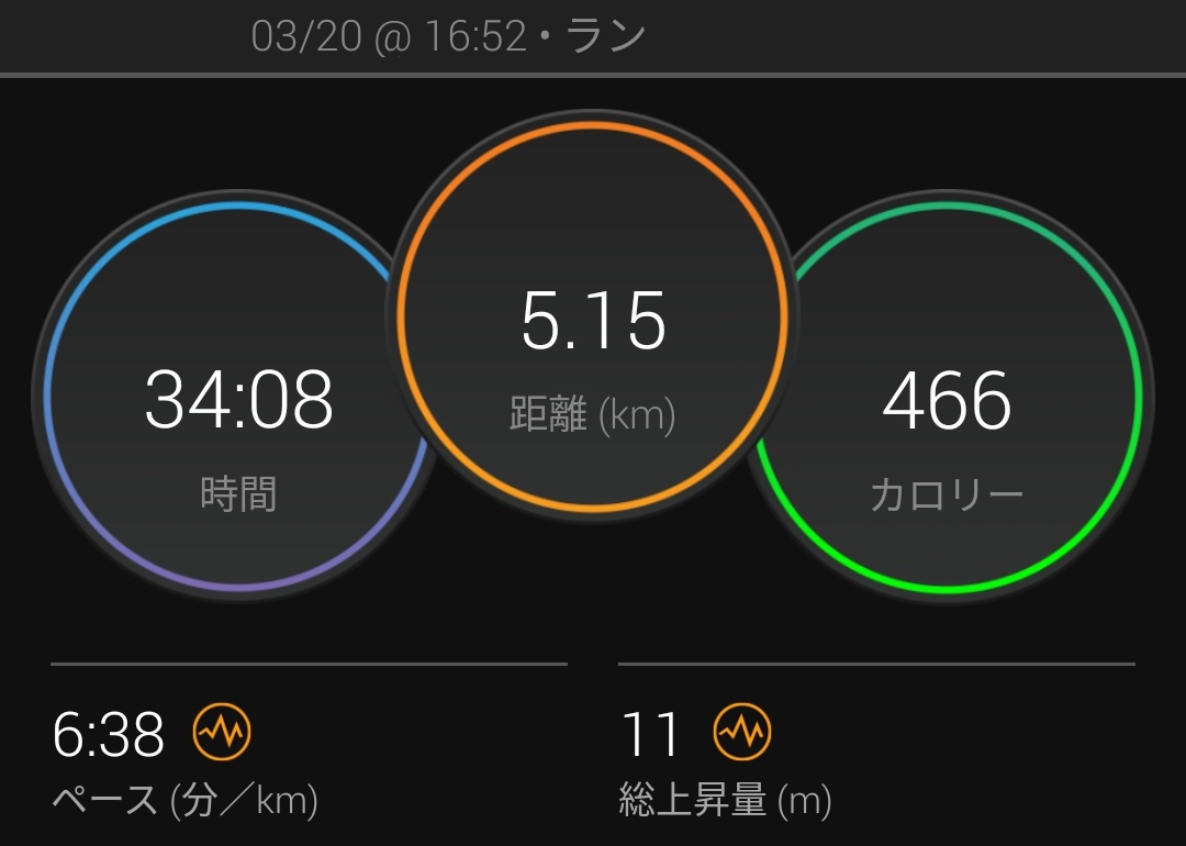 f:id:myalv:20220320203430j:plain