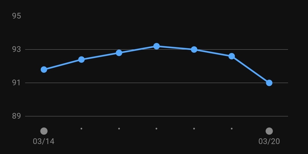 f:id:myalv:20220320203456j:plain