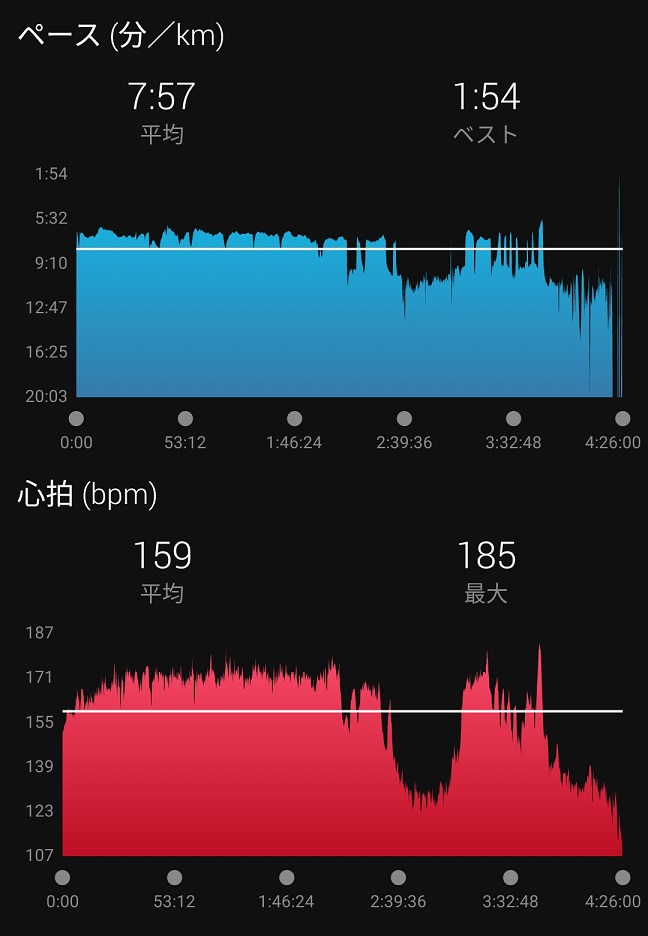 f:id:myalv:20220417211741j:plain