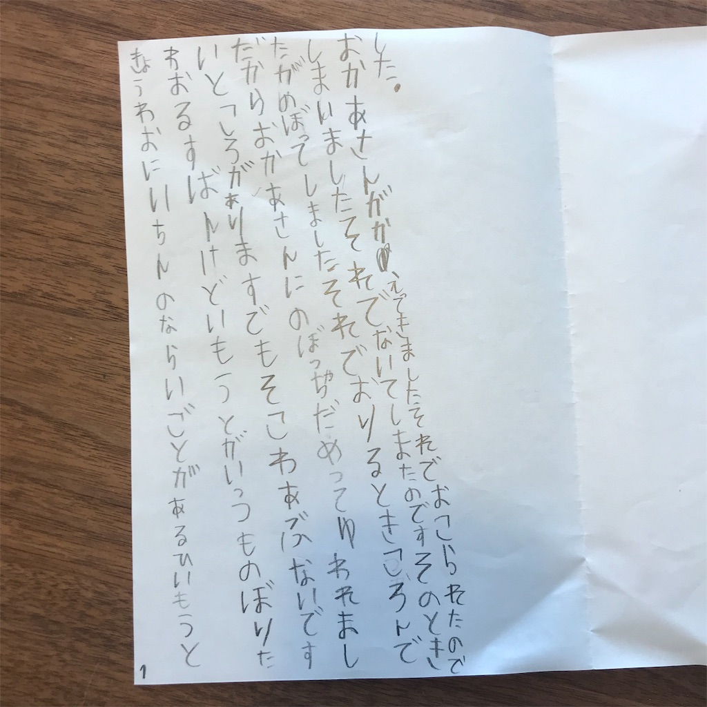 f:id:myamchang:20190708122057j:image f:id:myamchang:20190708122057j:image