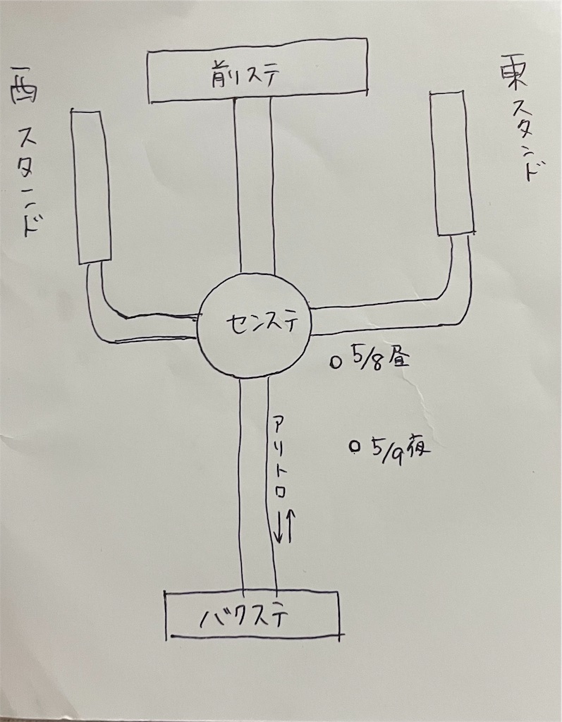 f:id:myamusic:20210516145212j:image