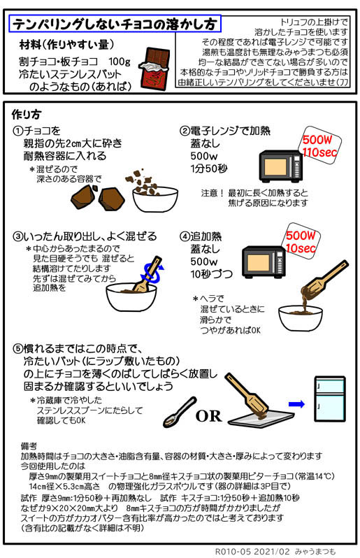 みゃうまつもは穏やかに暮らしたい チョコが食べたい?ならば作ればいいじゃない~生チョコから後片付けまで R010-05chocolate-tedukuri