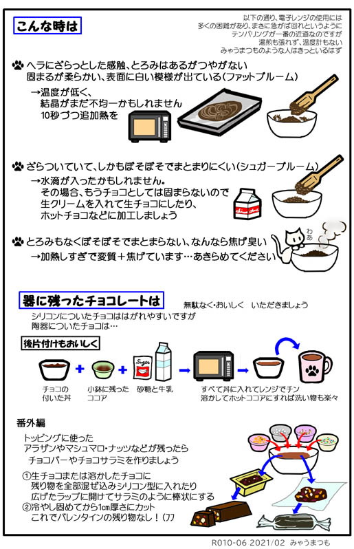 みゃうまつもは穏やかに暮らしたい チョコが食べたい?ならば作ればいいじゃない~生チョコから後片付けまで R010-06chocolate-tedukuri