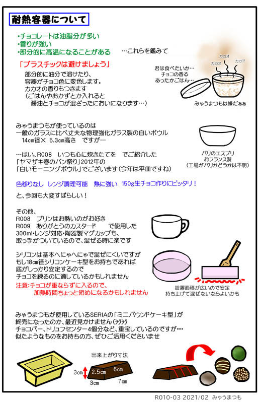 みゃうまつもは穏やかに暮らしたい チョコが食べたい?ならば作ればいいじゃない~生チョコから後片付けまで R010-03chocolate-tedukuri