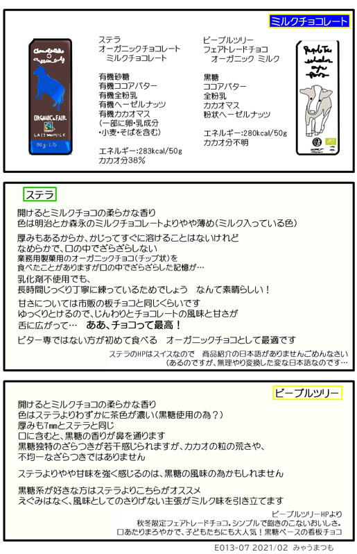 みゃうまつもは穏やかに暮らしたい オーガニックチョコレートは素晴らしい! E013-07