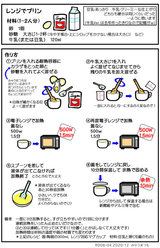 プリンはお熱いのがお好きR008-04電子レンジで作るプリン