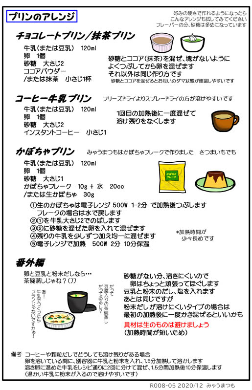 プリンはお熱いのがお好きR008-05電子レンジで作るプリンのアレンジと茶碗蒸し