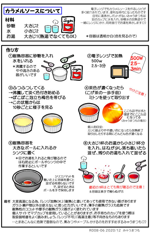 プリンはお熱いのがお好きR008-06電子レンジで作るカラメルソース