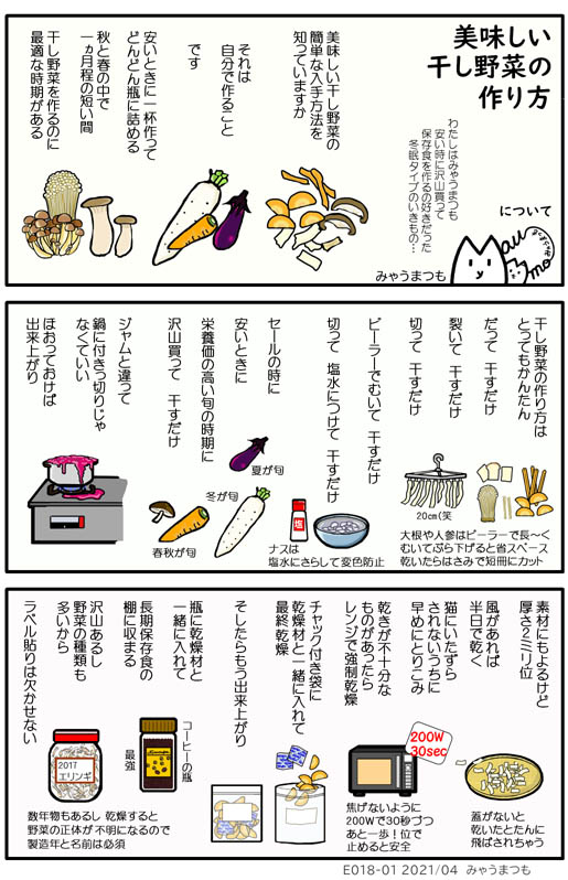 E018-01香害