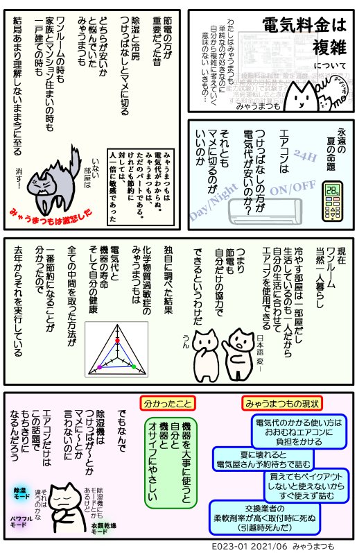エアコンと節電01