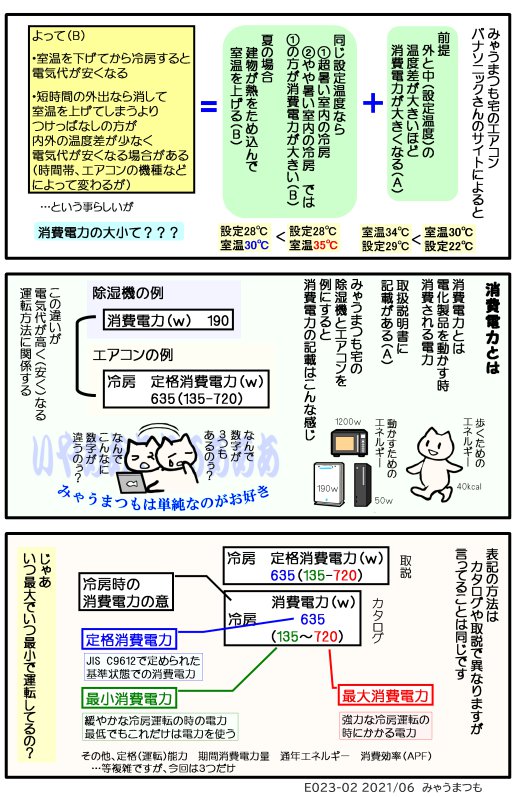 エアコンと節電02