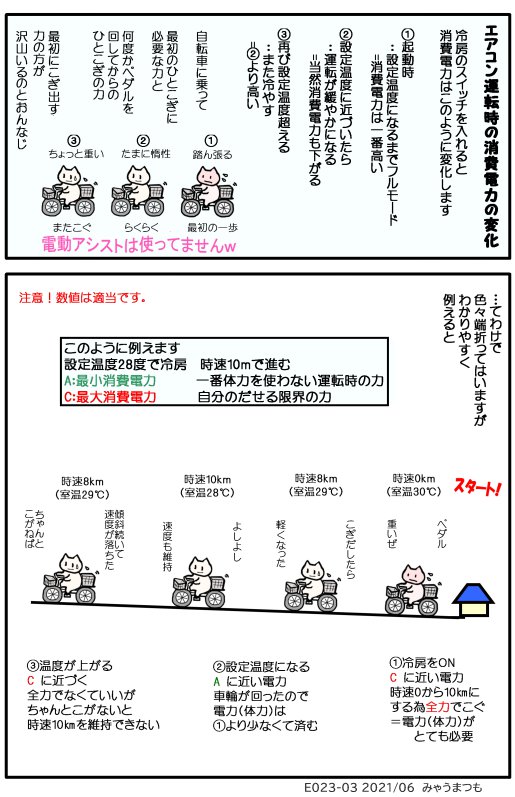 エアコンと節電03