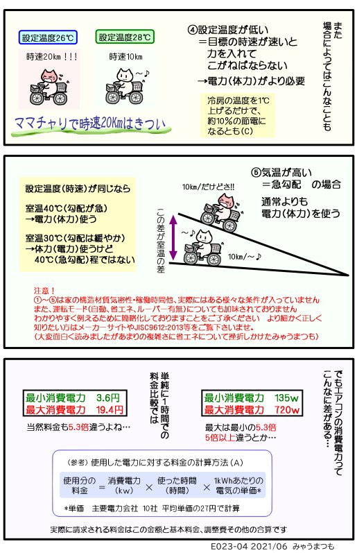 エアコンと節電04