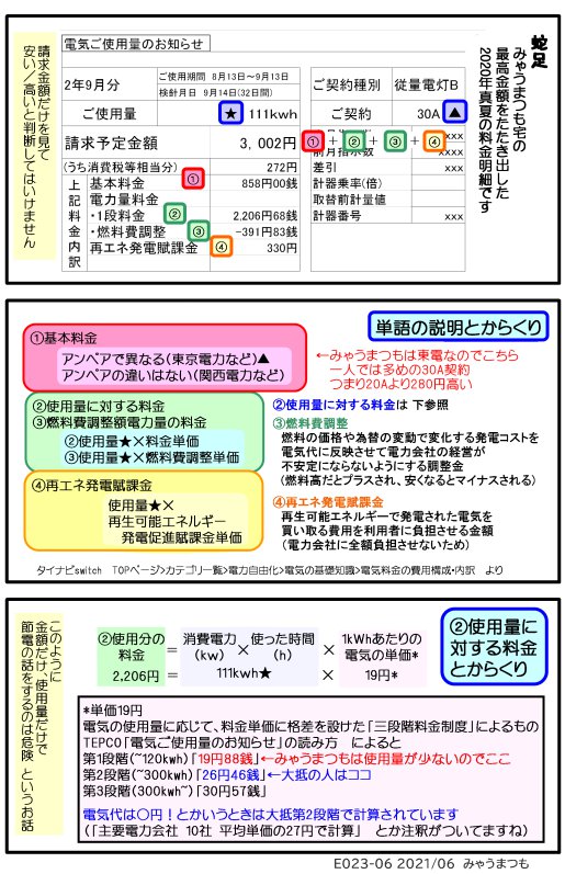エアコンと節電06