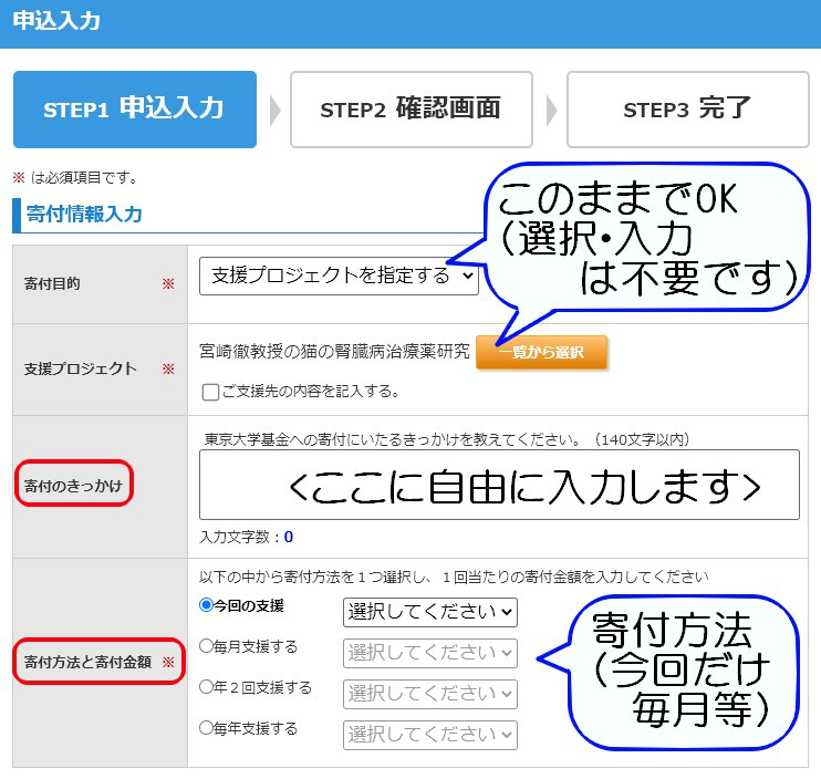 E028宮崎徹教授による猫の腎臓病治療薬研究への寄付02