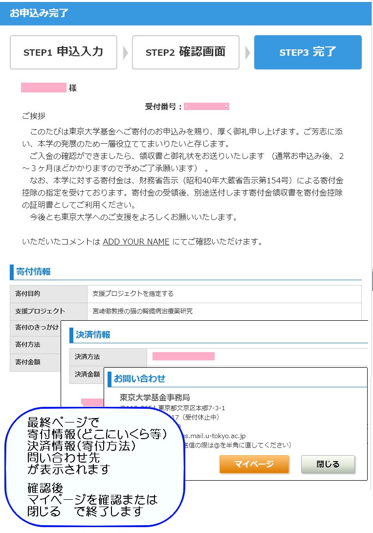 E028宮崎徹教授による猫の腎臓病治療薬研究への寄付10