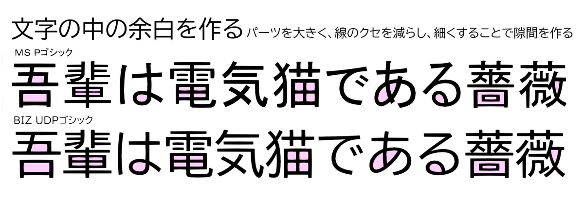 UDフォント一覧01文字余白-2