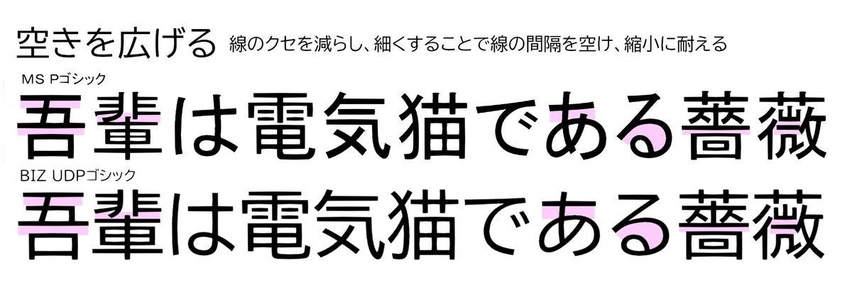 UDフォント一覧02空き-2