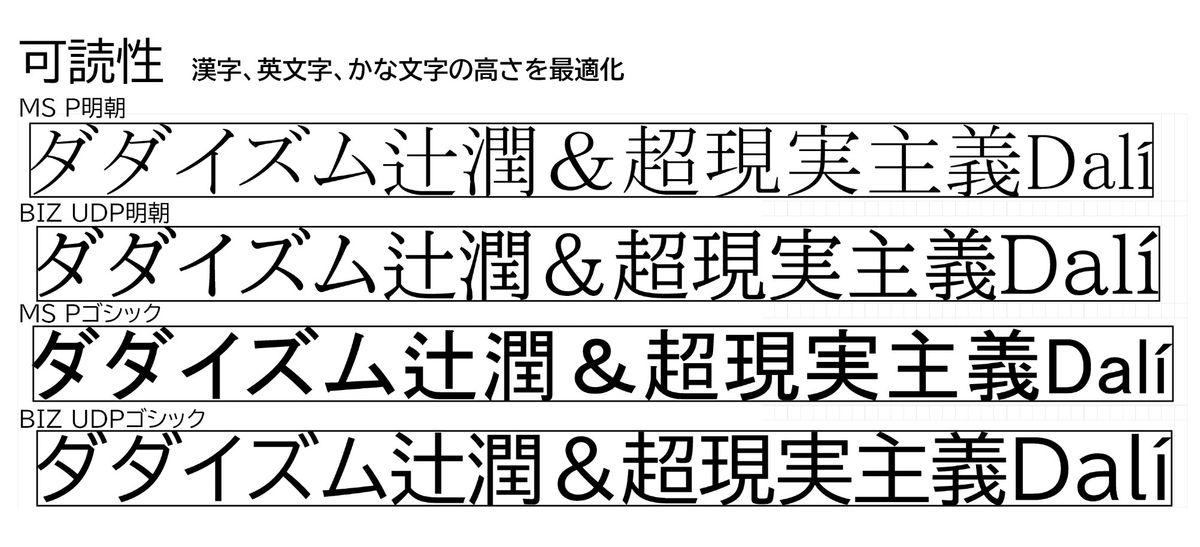 UDフォント一覧10可読性-5