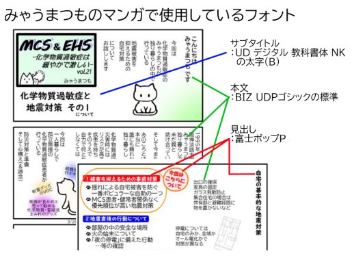 UDフォント一覧13みゃうまつもフォント-5