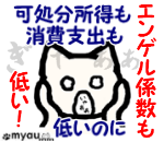 TW003一人暮らしの生活費と食費 エンゲル係数の逆転現象