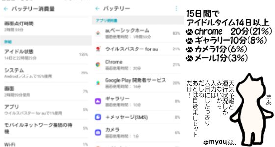 ETW020スマホは使用しない派