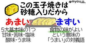 ETW022イソバイド　まずいは味覚とは違う