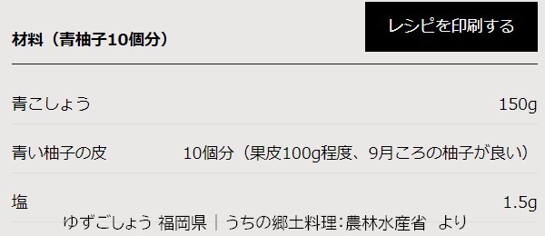 R013農林水産省レシピの塩分濃度