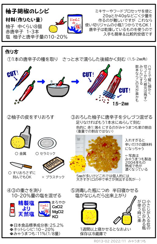 R013-03柚子胡椒の作り方