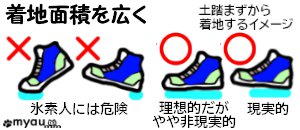 201301アイスバーン 着地面積は広く